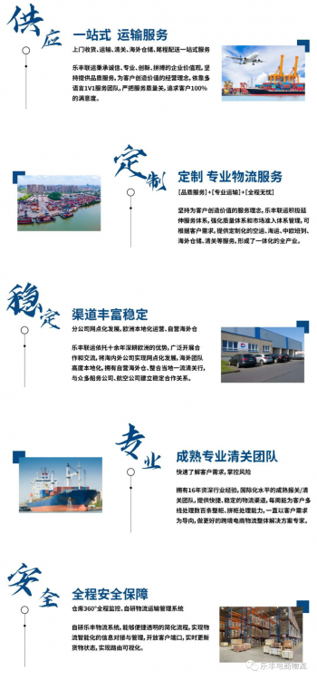是一家專注中國到歐洲“門到門”物流服務商。-樂豐貨運｜樂豐國際貨運｜樂豐電商物流